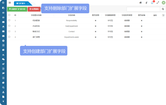 支持刪除部門擴展字段、支持創(chuàng)建部門擴展字段